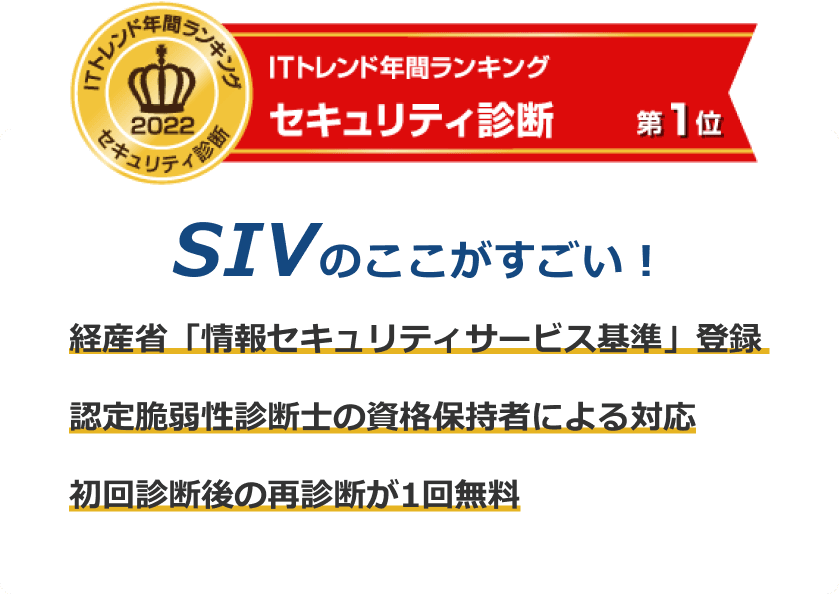 SIVのここがすごい！