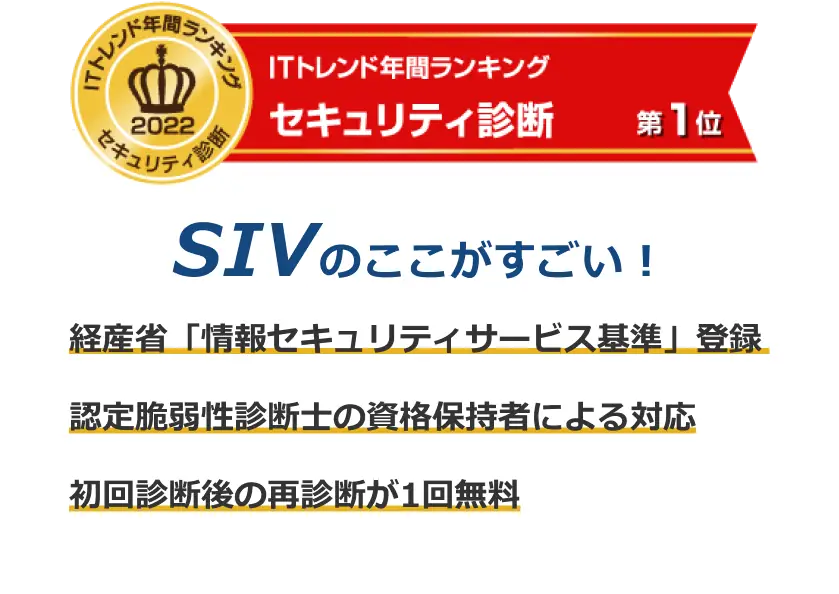 SIVのここがすごい！