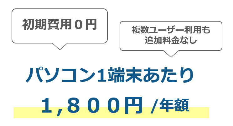EISS_価格