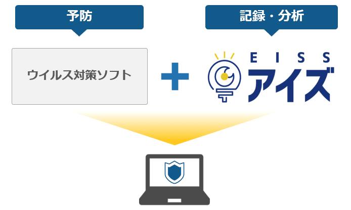 eiss_特徴2
