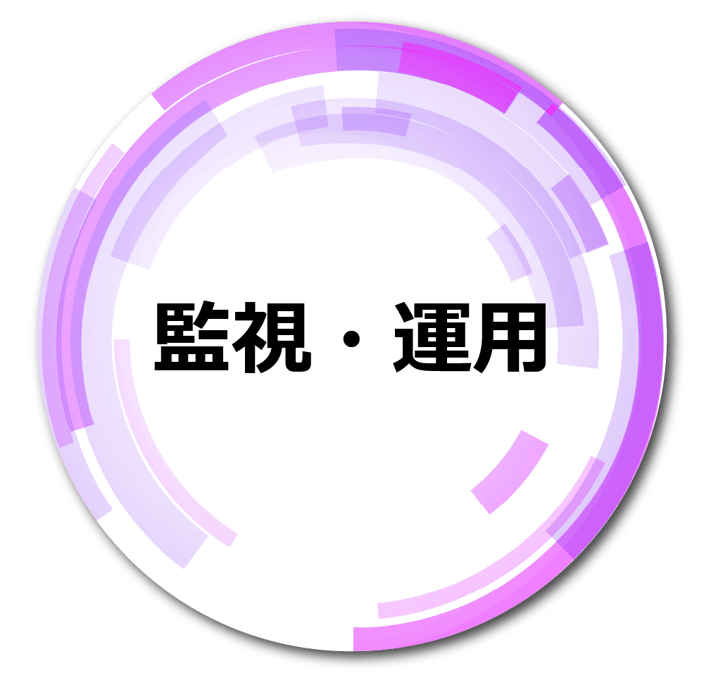 募集職種：監視・運用
