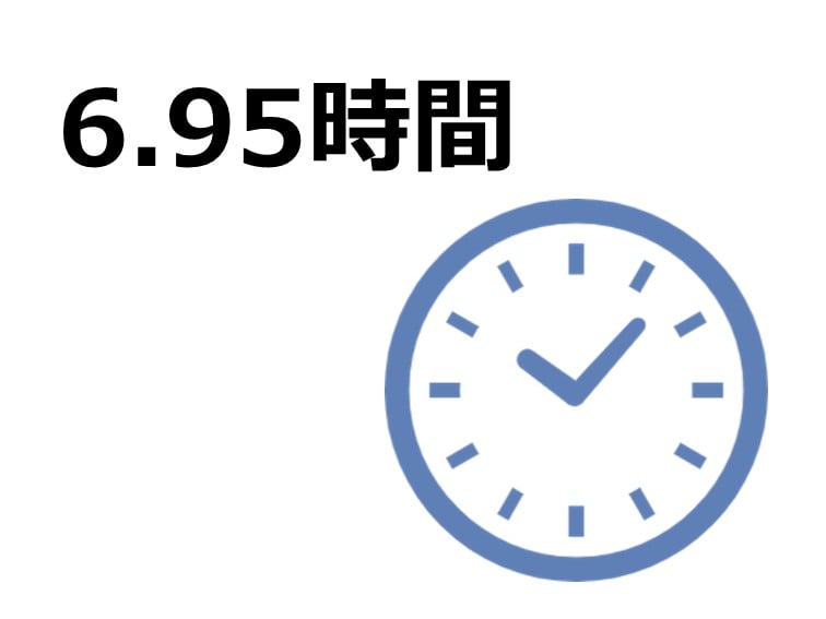 平均残業時間(月)	